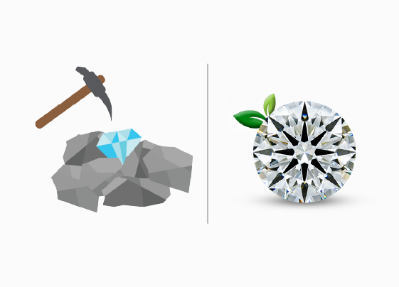 Diamond Buying Guide