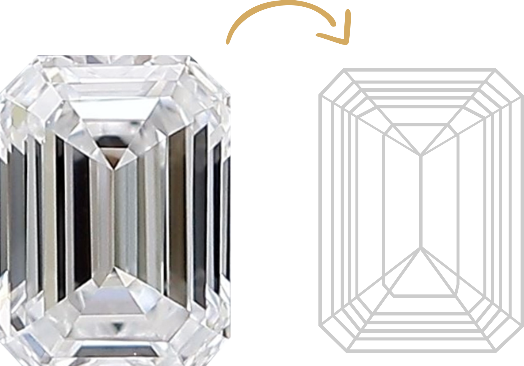 Emerald Cut
