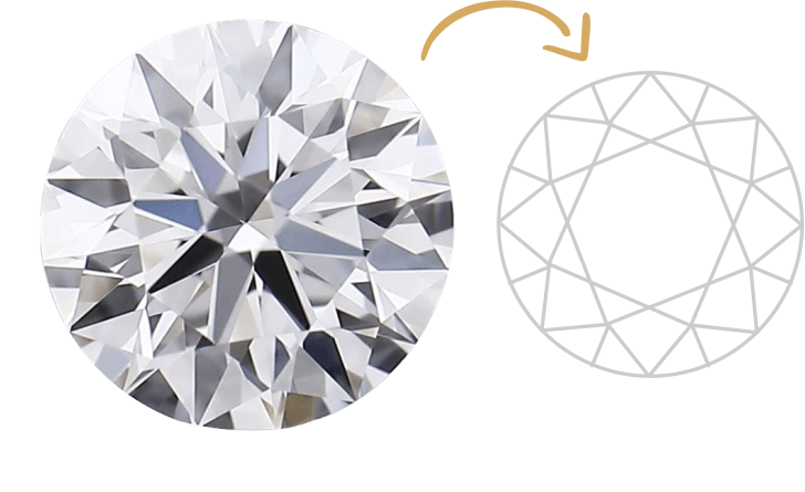 Round Cut